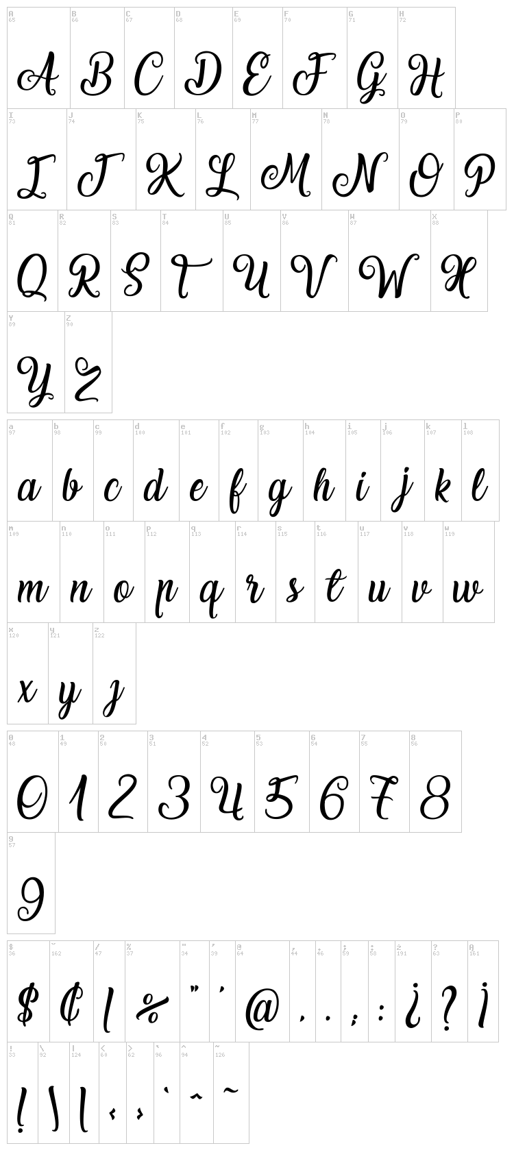 Laughing and Smiling font map